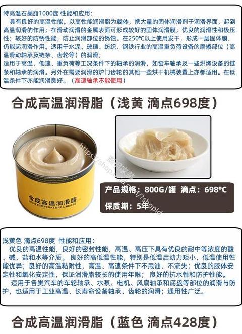 润滑脂与黄油：详解差异及1号2号3号高温锂基脂区别