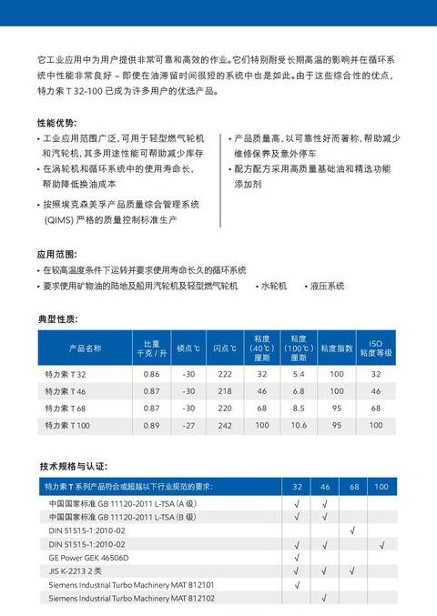 香港美孚机油价格一览及购买指南
