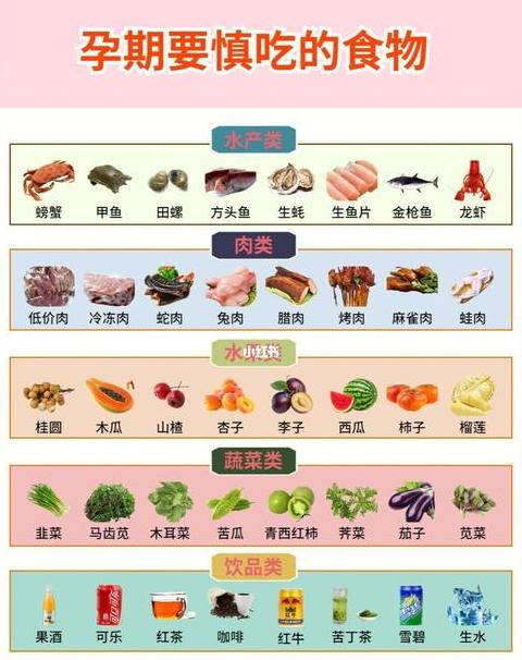 胃腺体肠化治疗与生活调养全攻略