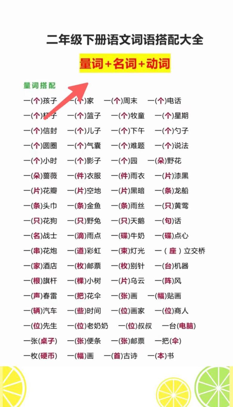 一晚与一什么傍晚：汉语数量词的用法解析