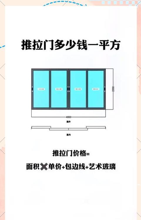 推拉门面积计算：尺寸、设计和材料影响面积