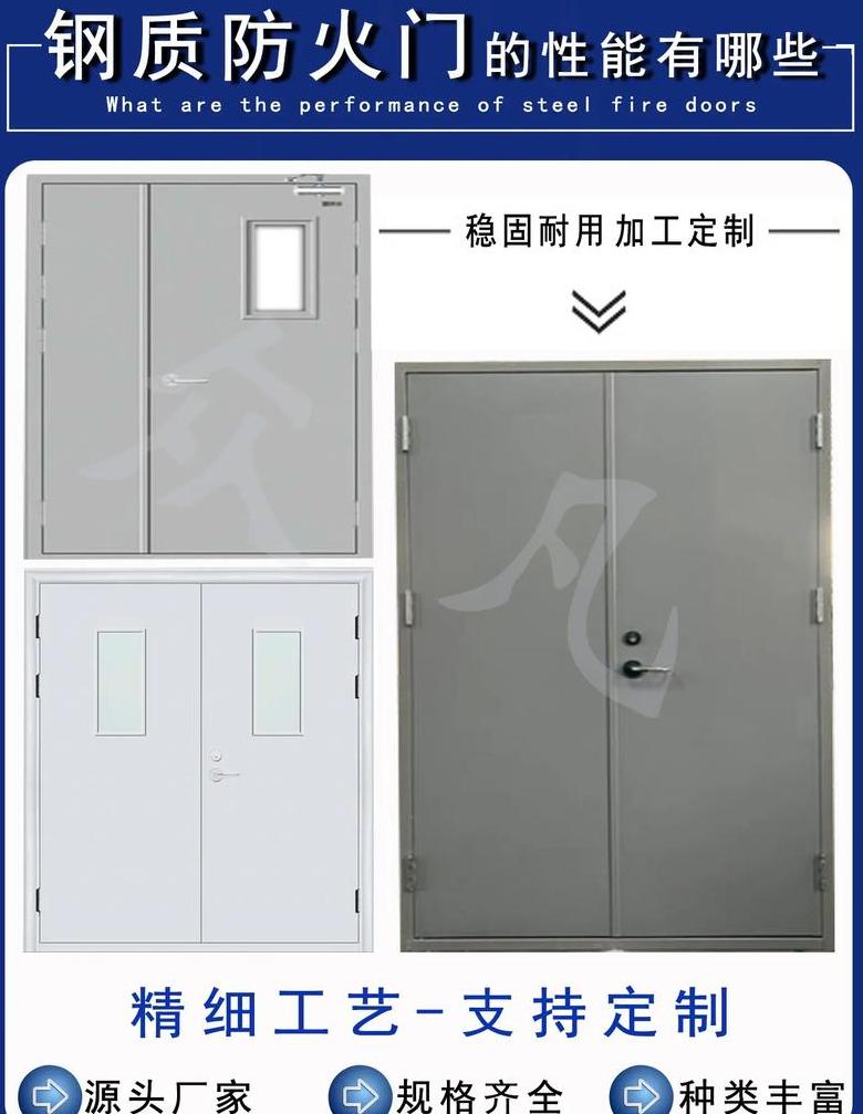 精选钢质防火门——专业生产厂家推荐