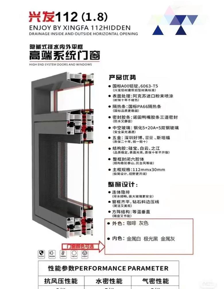 铝合金门窗型材厚度测量指南